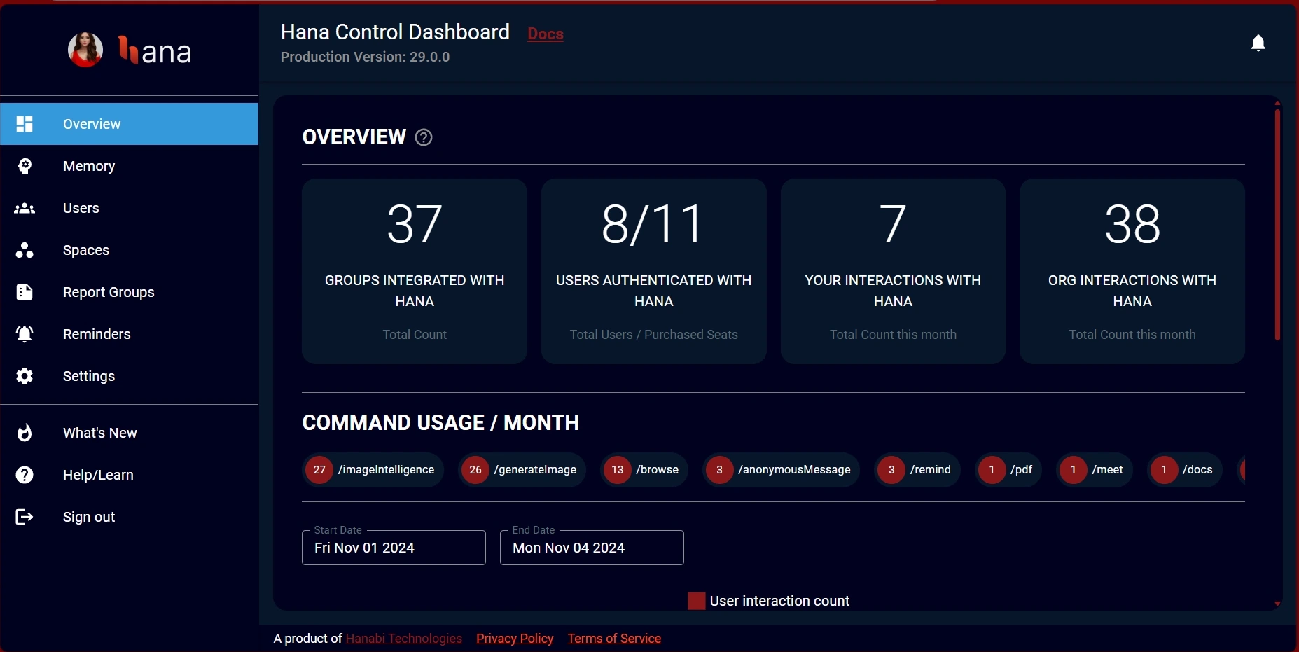 Hana dashboard slash command analytics